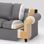 An exploded view of the 3 seat sofa showing it's materials